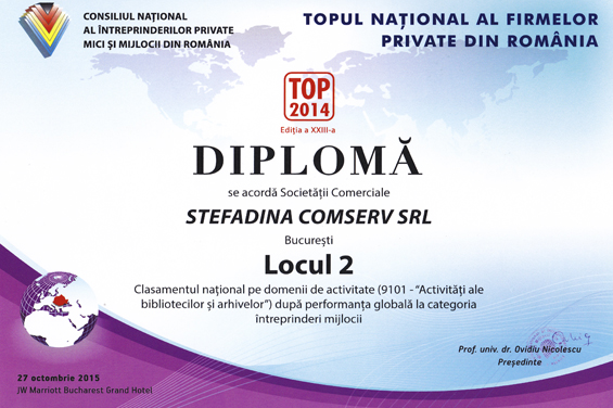 2nd Place Romanian National Top 2014